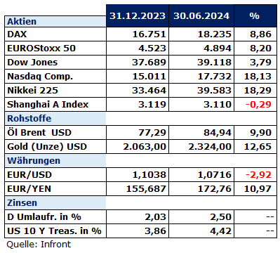 03.2024_Europa-rien-ne-va-plus-1