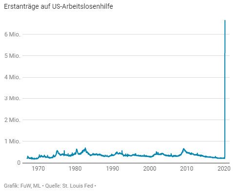 Spotlight_Vollbremsung_2