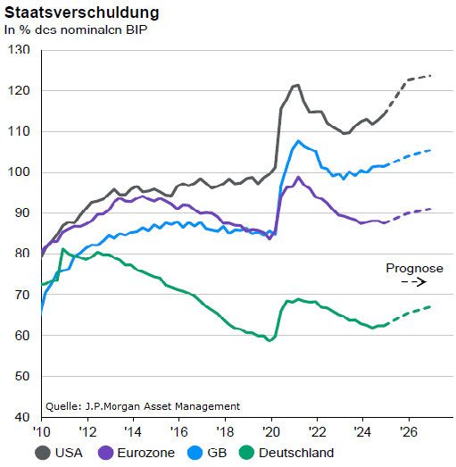 03_2025_Das-fulminate-Comeback-Europas_Bild_2